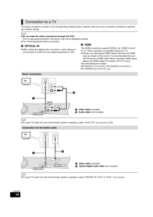 Page 1414
VQT2M13
The basic connection is shown in the included Easy Setting Guide, however, there are more connection examples to optimize 
your system setting.
	≥ Do not make the video connections through the VCR.
Due to copy guard protection, the pi cture may not be displayed properly.
≥ Turn off all equipment before connection.
∫ OPTICAL IN
≥After making the digital audio connection, make settings to 
suit the type of audio from your digital equipment ( >30).
∫ HDMI
The HDMI connection supports VIERA Link...