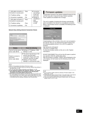 Page 21Getting started 
21
VQT2M13
Network Easy Setting (Internet Connection Check)
	≥Refer to the operating instructions of the hub or router.
≥ You can perform this setup anytime by selecting “Network Easy Setting” in 
the Setup menu. ( >38)
≥ You can redo these settings individually using “Network”. ( >38)
≥ If you experience problems after selecting “Wireless”, you should 
first confirm the setting of your Wireless router (Access point) 
connected to your home network using your PC.
≥ After performing...