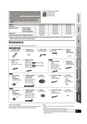 Page 5Getting started 
TV Radio Playback
Other devices
Advanced operations
Reference Optional speaker 
settings
5
VQT2M13
Getting startedIndicates features applicable to:
[BT730] : SC-BT730 only
[BT330] : SC-BT330 only
[BT230] : SC-BT230 only
≥ Some accessories and external devices mentioned in these operating instructions that are not included with this 
product may not be on sale in certain regions.
Accessory
Check the supplied accessories before using this unit.
(ONLY FOR CANADA)
The enclosed Canadian...