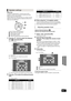 Page 39Advanced operations
39
VQT2M13
Delay time
For optimum listening with 5.1-channel sound, all the 
speakers, except for the subwoofer, should be the same 
distance from the seating position.
If either distance A or  B  is less than  C (> below), find the 
difference in the relevant table and adjust the delay time to 
make up for the difference.
1Press [ 3,4, 2,1] to select the distance 
box ( ) and press [OK].
e.g., 5.1ch setting
e.g., 7.1ch setting
2Press [ 3,4] to select the setting and press 
[OK].
∫...