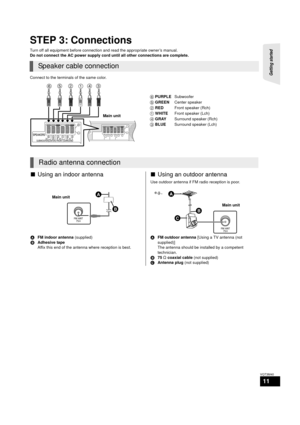 Page 11Getting started 
11
VQT3M40
STEP 3: Connections
Turn off all equipment before connection and read the appropriate owner’s manual.
Do not connect the AC power supply cord until all other connections are complete.
Connect to the terminals of the same color.
Speaker cable connection
Radio antenna connection
∫ Using an indoor antenna ∫Using an outdoor antenna
Use outdoor antenna if FM radio reception is poor.
A FM indoor antenna  (supplied)
B Adhesive  tape
Affix this end of the antenna where reception is...