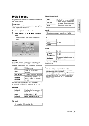 Page 21Getting started 
21VQT3X49
HOME menu
Major functions of this unit can be operated from 
the HOME menu.
Preparation
Turn on the television and select the appropriate 
video input on the television.
1Press [Í] to turn on the unit.
2Press [OK] or [ 3,4 ,2, 1] to select the 
item.
≥ If there are any other items, repeat this 
step.
EXT IN
When you want to output audio of an external 
device from this unit, select the name of the 
terminal to which you have connected the device.
If audio output from a TV or...