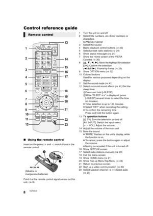Page 88VQT3X49
Control reference guide
∫Using the remote control
Insert so the poles (i and j) match those in the 
remote control.
Point it at the remote control signal sensor on this 
unit. ( >9) 1 Turn the unit on and off
2 Select title numbers, etc./Enter numbers or 
characters
[CANCEL]: Cancel
3 Select the source
4 Basic playback control buttons ( >23)
5 Select preset radio stations ( >29)
6 Show status messages ( >24)
7 Show the Home screen of the VIERA  Connect ( >30)
8[ 3,4,2, 1]: 
Move the highlight...