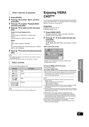 Page 33Other devices
Advanced operations
33
VQT2W18
1Press [START].
2Press [3,4] to select “Menu” and then 
press [OK].
3Press [ 3,4] to select “Playback Mode” 
and then press [OK].
4Press [ 3,4] to select an item and press 
[OK].
Shuffle (For music playback only.)
Songs:
Play all songs on iPod/iPhone in random order.
Albums:
Play all songs on an album in random order.
Repeat
One:
Play a single song/video repeatedly.
All:
Play all songs/videos from se lected items (e.g., Playlists, 
Albums, etc.) repeatedly....