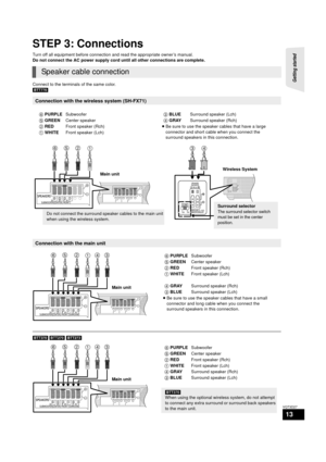 Page 13Getting started 
13
VQT3D27
STEP 3: Connections
Turn off all equipment before connection and read the appropriate owner’s manual.
Do not connect the AC power supply cord until all other connections are complete.
Connect to the terminals of the same color.
[BTT770]  
[BTT370] [BTT270]  [BTT273]
Speaker cable connection
Connection with the wireless system (SH-FX71)
Connection with the main unit
LS / RB LB / RSSPEAKERS
ENCEINTES
SURROUND (3 - 6    )   
AMBIOPHONIQUESSURRL
SIDE R
SIDE
SUBWOOFER365214333RLR...