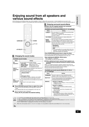 Page 1515
RQT9479
Enjoying sound from all speakers and 
various sound effects
≥The following sound effects/modes may not be available or have  no effect with some sources, or when headphones are used (>16).≥You may experience a reduction in sound quality when these sound effects/modes are used with some sources. If this occurs, turn  the sound effects/modes off.
1Press [SOUND] several times to select the mode.≥You can also press [SOUND] and then [ 3,4] to select the 
mode.
≥ The selected effect will only be...
