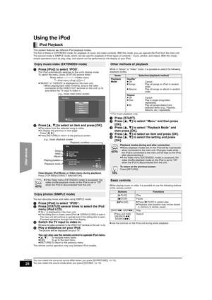 Page 2828
RQT9479
Using the iPod 
This system features two different iPod playback modes.
The first of these is EXTENDED mode, for playback of music and video contents. With this mode, you can operate the iPod from the main unit. 
The second mode is SIMPLE mode, which can be used for playback of  three types of contents – music, photos, and videos. With this mode, 
simple operations such as play, stop, and search can be performed on the display of your iPod.
1 Press [iPod] to select  “IPOD ”.The iPod...