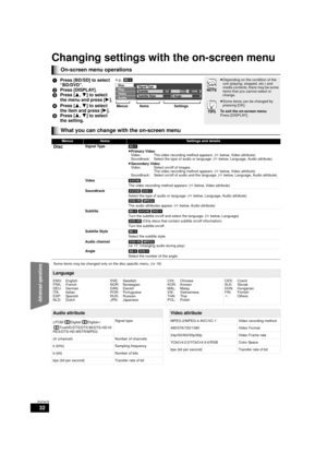 Page 3232
RQT9479
Changing settings with the on-screen menu
On-screen menu operations
1Press [BD/SD] to select 
“BD/DVD”.
2 Press [DISPLAY].
3 Press [ 3,4] to select 
the menu and press [ 1].
4 Press [ 3,4] to select 
the item and press [ 1].
5 Press [ 3,4] to select 
the setting.≥ Depending on the condition of the 
unit (playing, stopped, etc.) and 
media contents, there may be some 
items that you cannot select or 
change.
≥Some items can be changed by 
pressing [OK].
To exit the on-screen menu
Press...