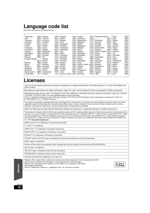 Page 5050
RQT9479
Language code list
Enter the code with the numbered buttons.
Licenses
Abkhazian: 6566
Afar: 6565
Afrikaans: 6570
Albanian: 8381
Amharic: 6577
Arabic: 6582
Armenian: 7289
Assamese: 6583
Aymara: 6589
Azerbaijani: 6590
Bashkir: 6665
Basque: 6985
Bengali; Bangla:6678
Bhutani: 6890
Bihari: 6672
Breton: 6682
Bulgarian: 6671
Burmese: 7789
Byelorussian: 6669
Cambodian: 7577 Catalan: 6765
Chinese: 9072
Corsican: 6779
Croatian: 7282
Czech: 6783
Danish: 6865
Dutch: 7876
English: 6978
Esperanto: 6979...