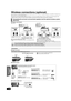 Page 4242
RQT9479
Wireless connections (optional)
By connecting 1 or 2 units of the optional Panasonic wireless system SH-FX70 with 2 or 4 additional speakers, it is possible to change this unit 
into a 4.1 ch or 6.1 ch home theater system.
This systems surround sound effect settings will change ( >15) and it is possible to listen to the tr ue, original surround audio signals of the 
playback contents. (However, the center channel included in the audio source will be output from the front L R speakers.)
∫...