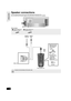 Page 88
RQT9479
Speaker connections
Turn off all equipment before connection and read the appropriate operating instructions.
Do not connect the AC power supply cord until all other connections are complete.
Setup example
Main unitFM
ANT75Ω
Speaker cable for front 
speaker (L) (White) Speaker cable for front 
speaker (R) (Red)12
Main unit
Front speaker (R )
1
2Push!
: White
: Blue line
PURPLESUBWOOFER
REDFRONT
(Rch)
WHITEFRONT (Lch)
Insert the wire fully, 
taking care not to 
insert beyond the 
wire...