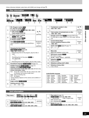 Page 2323
RQT6924
Disc operations
Unless otherwise indicated, select items with [2, 1] and change with [3, 4].
Disc information
128kbps
44.1kHz12 18Vocal
1        OFF  Page1  ReturnSlideshow1ON
L R
789:;
Slideshow5 sec ON
?@
7
8
9
:
;
<
=
>
?
@
Track/picture number in disc
[WMA] [MP3] [JPEG]
Total number of tracks/pictures on disc
 [WMA] [MP3] [JPEG]
Karaoke vocal on/off [DVD-V] (Karaoke DVD only)
If a DVD title is a duet, select V1 or V2 to duet  with the
unit.
Current bitrate (kbps)
Current sampling frequency...