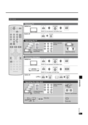 Page 23 *



TV  / VC R
	







 	


.
 



:	
.
%


	

D

	G

.







	G




D
0

& /2
0&
)+,
GH



utyi
D
qgh
%	









9


7


%	G






0

& /2
0&
)+,
GH





q



9


7
%
0

& /2
0&
)+,
GH


gh
utyi
^
G

^
G

^
G

^
G...