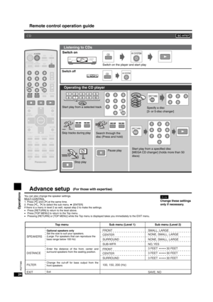 Page 24 *
)



- *  *1
CD
	







 	


.
 



:	
.
%


	

D

	G

.







	G




D
0

& /2
0&
)+,
GH



utyi
D
qgh
%	




:
7
9
?




7
;
:	


D

q
utyi
0

& /2
0&
)+,
GH


0
)+

D:	


g
h
0

& /2 )+,
q
utyi
^
G

^
G



^^
G
...