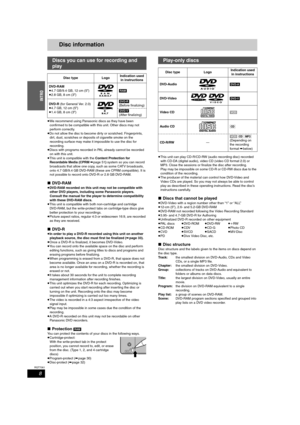 Page 88
RQT7061
INTRO
Disc information
≥We recommend using Panasonic discs as they have been 
confirmed to be compatible with this unit. Other discs may not 
perform correctly.
≥Do not allow the disc to become dirty or scratched. Fingerprints, 
dirt, dust, scratches or deposits of cigarette smoke on the 
recording surface may make it impossible to use the disc for 
recording.
≥Discs with programs recorded in PAL already cannot be recorded 
on with this unit.
≥This unit is compatible with the Content Protection...