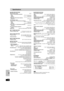 Page 5252
RQT7061
INFO
Specifications
∫AMPLIFIER SECTION
RMS total power output700 W
1 kHz, 10 % total harmonic distortion
Front:60 W per channel (6 ≠)
Center:220 W (6 ≠)
Surround:60 W per channel (6 ≠)
100 Hz, 10 % total harmonic distortion
Subwoofer:240 W (4 ≠)
FTC total power output430 W
120 Hz–20 kHz, 1.0 % total harmonic distortion
Front:35 W per channel (6 ≠)
Center:140 W (6 ≠)
Surround:35 W per channel (6 ≠)
45 Hz – 120 Hz, 1.0 % total harmonic distortion
Subwoofer:150 W (4 ≠)
Input sensitivity/Input...