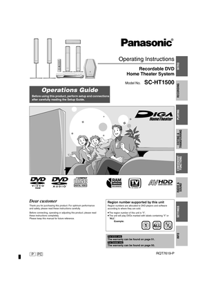 Page 1INTRO
RECORDING
PLAYING
EDITING &
TRANSFERRING
CONVENIENT
FUNCTIONS
RADIO &
SOUND
SETTINGS
INFO
Operating Instructions
Recordable DVD
Home Theater System
Model No.SC-HT1500
Operations Guide
Before using this product, perform setup and connections 
after carefully reading the Setup Guide.
Dear customer
Thank you for purchasing this product. For optimum performance 
and safety, please read these instructions carefully.
Before connecting, operating or adjusting this product, please read 
these instructions...