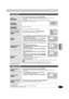 Page 2727
RQT7619
EDITING &
TRANSFERRING
§ Multiple editing is possible.
§ Multiple editing is possible.
Title operations
Erase§
[HDD] [RAM] [DVD-R]
Press [2,1] to select “Erase” and press [ENTER].
≥Once erased, the recorded contents are lost and cannot be restored. Make certain before 
proceeding.
≥The available recording time on DVD-R does not increase when you erase titles.
Properties
[HDD] [RAM] [DVD-R]Information (e.g., time and date) is shown.
Enter Name
[HDD] [RAM] [DVD-R]➡page 30, Entering text
Set up...