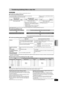 Page 3131
RQT7619
EDITING &
TRANSFERRING
Transferring (dubbing) titles or play lists
[HDD] [RAM] [DVD-R]
You can select from a variety of methods to transfer (dub) on this unit.
∫Transferring (dubbing) direction
Normal speed mode: Select XP, SP, LP, EP or FR as the recording mode for transferring (dubbing) (➡page 13). 
∫Transferring (dubbing) mode
∫Transferring (dubbing) speed mode types and features
§If you select a recording mode with better picture quality than the original, the picture quality does not...