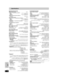 Page 4444
RQT7619
INFO
Specifications
∫AMPLIFIER SECTION
RMS total power output800 W
1 kHz, 10 % total harmonic distortion
Front:70 W per channel (4 ≠)
Center:260 W (4 ≠)
Surround:70 W per channel (4 ≠)
100 Hz, 10 % total harmonic distortion
Subwoofer:260 W (4 ≠)
FTC total power output470 W
120 Hz–20 kHz, 1.0 % total harmonic distortion
Front:45 W per channel (4 ≠)
Center:140 W (4 ≠)
Surround:45 W per channel (4 ≠)
45 Hz – 120 Hz, 1.0 % total harmonic distortion
Subwoofer:150 W (4 ≠)
Input sensitivity/Input...