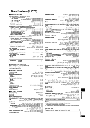 Page 25Reference
25
RQT7949
Specifications (IHF’78)
nAMPLIFIER SECTION RMS output power of each channel driven 
10 % total harmonic distortion 
  1 kHz front CH[SC-HT17] 170 W per channel (6 Ω)
[SC-HT16] [SC-HT15] 70 W per channel (4 Ω)
  1 kHz surround CH70 W per channel (4 Ω)
  1 kHz center CH260 W per channel (4 Ω)
  100 Hz subwoofer CH260 W per channel (4 Ω)
Total RMS output power[SC-HT17] 1000 W
[SC-HT16] [SC-HT15] 800 W
Rated minimum sine wave RMS power output 
1 % total harmonic distortion (Dolby Digital...