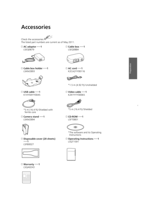 Page 1111
Preparation
Accessories
Check the accessories.
The listed part numbers are current as of May 2011.
AC adaptor ···1
-4&2 
Cable box ···1
-4&2
 Cable box holder ···1
-4,. 
AC cord ···1
,$::
*1.5 m (4.92 ft)/Unshielded
 USB cable ···1
,)::: 
Video cable ···1
,,::::
*5 m (16.4 ft)/Shielded with  ferrite core *5 m (16.4 ft)/Shielded
 Camera stand ···1
-4,. 
CD-ROM ···1
-45
*The software and its Operating 
Instructions
 Disposable cover (20 sheets) 
···1...