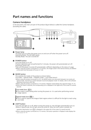 Page 1313
Preparation
Part names and functions
Camera handpiece
In this document, the main unit part of the product (figure below) is called the Camera handpiece. 
(Excluding the cable)
1Power lamp
The lamp turns on when the power turns on and turns off when the power turns off.
Operating Mode: The LED lights green.
Standby Mode: The LED is turned off.
2POWER button
Turns the power on or off.
If button operations are not performed for 5 minutes, the power will automatically turn off. 
(Automatic power off)
Time...