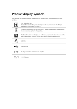 Page 1616
Product display symbols
This describes the symbols displayed on the main unit of the product and the meaning of those 
symbols.Type BF Applied Part
This symbol indicates this product complies with requirements for the BF type 
applied part according to IEC 60601-1.
European Commission Directive 2002/96/EC related to the disposal of electric and 
electronic devices applies to this product.
The Class II insulation symbol (square within a square) indicates that this product has 
been evaluated and tested...