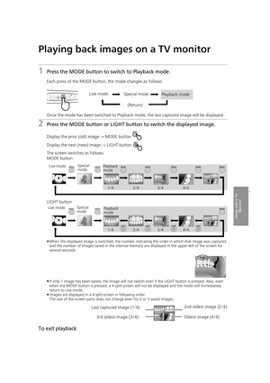 Page 27Using with a TV Monitor
27
Playing back images on a TV monitor
1Press the MODE button to switch to Playback mode.
Each press of the MODE button, the mode changes as follows.
Once the mode has been switched to Playback mo de, the last captured image will be displayed.
2Press the MODE button or LIGHT button to switch the displayed image.
Display the prior (old) image # MODE button 
Display the next (new) image  # LIGHT button 
The screen switches as follows.
MODE button
LIGHT button
≥ When the displayed...