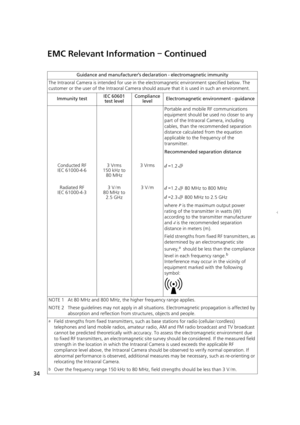 Page 3434
EMC Relevant Information – Continued
Guidance and manufacturers declaration - electromagnetic immunity
The Intraoral Camera is intended for use in the electromagnetic environment specified below. The 
customer or the user of the Intraoral Camera should assure that it is used in such an environment.
Immunity test IEC 60601
test level Compliance
level Electromagnetic environment - guidance
Portable and mobile RF communications 
equipment should be used no closer to any 
part of the Intraoral Camera,...