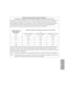 Page 3535
Other
Recommended separation distances between
portable and mobile RF communications equipment and the Intraoral Camera
The Intraoral Camera is intended for use in an  electromagnetic environment in which radiated RF 
disturbances are controlled. The customer or the user of the Intraoral Camera can help prevent 
electromagnetic interference by maintaining a minimum distance between portable and mobile RF 
communications equipment (transmitters) and the Intraoral Camera as recommended below, 
according...