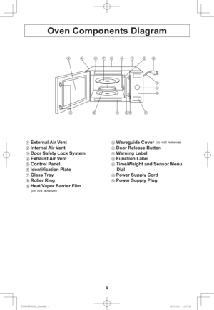 Page 119
Oven Components Diagram
1 External Air Vent
2 Internal Air Vent
3 Door Safety Lock System
4 Exhaust Air Vent
5 Control Panel
6 Identiﬁ cation Plate
7 Glass Tray
8 Roller Ring
9 Heat/Vapor Barrier Film
     (do not remove)
10 Waveguide Cover (do not remove)
11 Door Release Button
12 Warning Label
13 Function Label
14 Time/Weight and Sensor Menu 
Dial
15 Power Supply Cord
16 Power Supply Plug
14
5
712
3
129210
15
14
8133611
16...