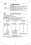 Page 1412
Dial Features
TIME CHOICE
Rotate the dial clockwise to increase the cooking time and rotate 
the dial counter-clockwise to decrease the cooking time.
WEIGHT CHOICE
Rotate the dial clockwise to increase the weight and rotate the dial 
counter-clockwise to decrease the weight setting.
SENSOR MENU CHOICE
Dial can be rotated in either direction to select the Sensor Menus.
Function Features
This unique function of your Panasonic microwave oven allows you to establish the initial 
non-cooking features of...