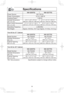 Page 3533
Speciﬁ cations
//4%4 //4%4
Power Source: 120 V 60 Hz
Power Consumption: 12.3 A 1,460 W
Cooking Power:* 1,250 W
Outside Dimensions
(W x H x D):
23 7/8
” x 14” x 19 15
/16
”
(606 mm x 356 mm x 506 mm) 21 7/8
” x 11 15
/16
” x 19 15
/16
”
(555 mm x 304 mm x 506 mm)
Oven Cavity Dimensions 
(W x H x D):17 11
/16
” x 10 13
/16
” x 18 ½”
(449 mm x 274 mm x 470 mm)15 11
/16
” x 8 1
/4
” x 18 ½”
(398 mm x 210 mm x 470 mm)
Operating Frequency: 2,450 MHz
Net Weight: Approx. 36.8 lbs. (16.7 kg
) Approx....