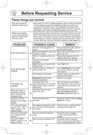 Page 3129
Before Requesting Service
The oven is not plugged in se-
curely.Remove plug from outlet, wait 10 
seconds and re-insert.
Main circuit breaker or main fuse 
is tripped or blown.Reset main circuit breaker or re-
place main fuse.
The door is not closed 
completely.Close the oven door securely.
Start Pad was not touched after 
programming.Touch Start Pad.
The program is not correct. Program again according to the 
Operating Instructions.
Stop/Reset Pad has been 
touched accidentally.Program oven again....