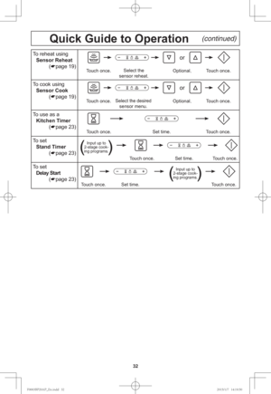 Page 3432
Quick Guide to Operation    \(continued\)
To reheat using
Sensor Reheat
(
page 19)
Optional.Select the 
sensor reheat.Touch once. Touch once.
or
To cook using
Sensor Cook
(
page 19)
Optional.Select the desired 
sensor menu.Touch once. Touch once.
or
To use as a
Kitchen Timer
(
page 23)
Touch once. Set time. Touch once.
To set 
Stand Timer
(
page 23)
Touch once. Set time. Touch once.
Input up to 
2-stage cook-
ing programs.
(     )
To set
Delay Start
(
page 23)
Touch once. Set time.Touch once....