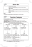 Page 1412
Slider Bar
SENSOR MENU CHOICE
Touch “+”/“-” or swipe the slider bar to select the Sensor Menus.
TIME CHOICE
Touch “+”/“-” or swipe the slider bar to increase or decrease the cooking 
time.
WEIGHT CHOICE
Touch “+”/“-” or swipe the slider bar to increase or decrease the weight 
setting.
NOTE: 
The maximum of programmable time using Slider bar is up to 90 minutes.
Function Features
This unique function of your Panasonic microwave oven allows you to establish the initial 
non-cooking features of your...