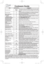 Page 108
Cookware Guide
ITEM MICROWAVE COMMENTS
Aluminum FoilYes for
Shielding
onlySmall strips of foil can be molded around thin parts of meat 
or poultry to prevent overcooking. Arcing can occur if foil is 
too close to oven wall or door and damage to your oven will 
result.
Browning Dish YesBrowning dishes are designed for microwave cooking only. 
Check browning dish information for instructions and heat-
ing chart. Do not preheat for more than 6 minutes.
Brown paper bags No May cause a ﬁ re in the oven....