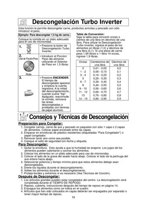 Page 1513
Descongelación Turbo Inverter
Esta función le permite descongelar carne, productos avícolas y pe\
scado con sólo
introducir el peso.
Coloque la comida en un plato adecuado
para el uso de microondas.
Ejemplo: Para descongelar 1,5 kg de carne.
1.• Presione la botón deDescongelación Turbo
Inverter.
2.• Introducir el Porción/Peso del alimento 
utilizando el Selector
de Peso en 1,5 libras.
3.• Presione  ENCENDER.
El tiempo de
descongelado aparece
y empieza la cuenta
regresiva. A la  mitad
del...