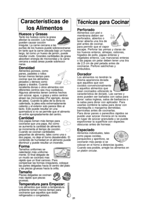 Page 23Características de los AlimentosTécnicas para Cocinar
Huesos y GrasasTanto los huesos como la grasa
afectan la cocción. Los huesos
pueden causar cocción
irregular. La carne cercana a las
puntas de los huesos puede sobrecocinarse
en tanto que la carne ubicada bajo un hueso
largo, tal como un hueso de jamón, puede
resultar crudo. Grandes cantidades de grasa
absorben energía de microondas y la carne
cercana a estas áreas puede sobrecoci-
narse.
DensidadAlimentos porosos, como
panes, pasteles o rollos
toman...