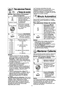 Page 1311
Para seleccionar Potenciay Tiempo de cocción
NOTAS:
1. Para la cocción de más de una etapa,repetir los pasos 1 y 2 para cada etapa
de cocción antes de presionar la 
botónEncender. Cuando esta funcionando,
sonarán dos  “bips” entre cada etapa de
la programación. Sonarán 5 “bips” al final
de toda la secuencia.
2. Cuando se selecciona la potencia P10 (ALTO) para la primera etapa,
podráempezar en el paso 2.
3. Cuando seleccione Nivel de potencia 10 (ALTO), el máximo tiempo programable
es de 30 minutos....