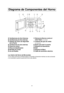 Page 408
Diagrama de Componentes del Horno
a
aVentilaciones de Aire Externas
b
b Ventilaciones de Aire lnternas
c
c Sistema de Cierre de Seguridad 
de la Puerta
d
d Ventilaciones de aire externas
e
e Panel de control
f
f Placa de ldentificación
g
g Bandeja de Cristal
h
h Aro de Rodillo i
i
Película de Barrera contra el 
Calor/Vapor 
(no extraer)
j
j Cubierta del guía de ondas
(no remover)
k
kBotón para abrir la puerta
l
l Etiqueta de Advertencia
m
mDial
n
nEtiqueta de Menú
o
o Cable de suministro eléctrico
Luz...