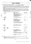 Page 14Disolay Window
. ,lioc
t-ltl
d=ryc-+-_-r
t] |[-l
1,
=irn
lrI r-t
IZL__
:,oo 1
[-ic-l
PPM I
li I[-l
ru
II
up to l 0 memory
4.
:i i:I :l .::.1. l:::::::::
c. Programming the Double Quantity Pad - For multiple portion heating:
Your oven is factory set to automatically double lhe programmed time for multiple portion heating - this is the correct settingfor heating multiple portions of most small foods items. No further programming of the time is nelessary for these food ilems.The time required to heat...