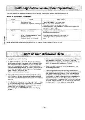 Page 18rliflo
uJz
This oven monitors its operation and displays a Failure Code in the Display Window when a problem occurs.
Whal to do when a failure code appears:
NOTE: Above codes shown in Display Window do not indicate all the possible failures on the unit.
1. Unplug the oven before cleaning.
2. Keep the inside of the oven clean. When food spatters orspilled liquids adhere to oven walls, wipe with a damp cloth.N4ild detergent may be used if the oven gets very dirty. Theuse of harsh detergent or abrasives is...