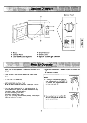 Page 7I
ml.!l
Il
\l l.l
,ziN-( lt );
.-:*-:-
i=:::
--):t;^:-Q)@
Control Panel
zm
N)
i-1
Timer
Control Panel
Door Saiety Lock System
1 . Make sure unit is plugged into a three-prong grounded 120 V
circuit.
2. Open the door. PLACE CONTAINER OF FOOD in the
oven.
3. CLOSE THE DOOR securely.
4. SET A OESIFIED HEATING TIME.
> MICROWAVE HEATING BEGINS. Oven light turns on.
5. You may open the door while the oven is operating. As
soon as the door is opened, the safety mechanisms stop
microwave power and heating time....