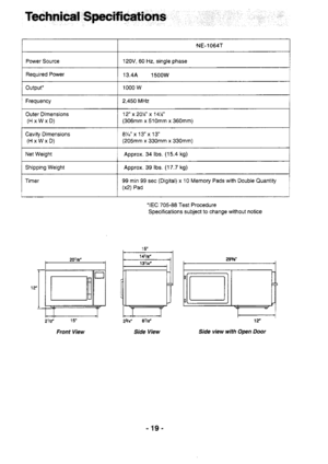 Page 19NE-10647
Power Source120V, 60 Hz, single phase
Required Power13.4A 1500W
Output.1000 w
Frequency2,450 MHz
Outer Dimensions
(HxWxD)
12 x 20A x 1q4
(306mm x 51omm x 360mm)
Cavity Dimensions
(HxWxD)
8% x 13 x 13
(205mmx330mmx330mm)
Net WeightApprox. 34 lbs. (15.4 kg)
Shipping WeightApprox. 39 lbs. (17.7 kg)
Timer99 min 99 sec (Digital) x 10 Memory Pads with Double Quantity
(x2) Pad
201ts,
-lEC 705-88 Test Procedure
Specifications subject to change without notice
8Et
17
Side view with Open Door
1T
Zlt{ 15...