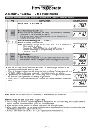 Page 11- 11 -
How to Operate
A. MANUAL HEATING — 2 to 5 stage heating —
Example:  To cook food at HIGH power for 2 minutes and at DEFROST power for 1 minute
PAD INSTRUCTIONDIGITAL DISPLAY WINDOW
Follow steps 1 to 3 on page 10.
4Press Power Level Selector pad.
Each time the pad is pressed, the Power Level switches as the Power    
Level Selector pad illustration on page 10. 
The selected power level will be indicated and 2nd Stage Heating 
Indicator “2” will start to blink.
5Press Number/Memory pads “1”, “0”...