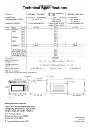 Page 40Technical Specifications
Model No.NE-12521 / NE-12523NE-17521 / NE-17523 
NE-17723NE-21521 / NE-21523
Power Source 120 V, 60 Hz., single phase 208 V / 230 V, 60 Hz., single phase
Required Power (Voltage) 16.0 A (120 V) 14.3 A (208 V) 
13.3 A (230 V)16.6 A (208 V) 
15.3 A (230 V)
Receptacle Required 20 AMP NEMA #5-20R 15 AMP NEMA #6-15R 
20 AMP NEMA #6-20R20 AMP NEMA #6-20R
Output
 (approx.)HIGH (P10) 1200 W* 1700 W* 2100 W*
MEDIUM 
HIGH(P9)
(P8)
(P7)
(P6) 95 %
 85 %
 75 %
 65 %
MEDIUM (P5)
(P4) 55 %
 45...