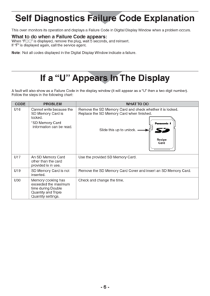 Page 6- 6 -
This oven monitors its operation and displays a Failure Code in Digital Display Window when a problem occurs.
What to do when a Failure Code appears: When “F” is displayed, remove the plug, wait 5 seconds, and reinsert.
If “F” is displayed again, call the service agent.
Note:  Not all codes displayed in the Digital Display Window indicate a failure.
If a “U” Appears In The Display
A fault will also show as a Failure Codein the display window (it will appear as a “U” then a two digit number)....