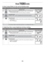 Page 20- 20 -
How to Operate
/VEN,AMPBLINKSATTHEENDOFHEATINGCYCLE  
Example:  To turn the blinking Oven Lamp ON at the end of heating cycle
PAD INSTRUCTIONDIGITAL DISPLAY WINDOW
5Within 3 seconds after pressing Prog pad at step 4, press Start pad.“PROG” will start to blink.   
The previously set Oven Lamp blink settings are displayed.
6Press Start pad.
“oFF”     “on”  “oFF” is repeated each time the pad is pressed.
7Press Prog pad.
“PROG” will stop blinking, and the Oven Lamp blink settings will appear...